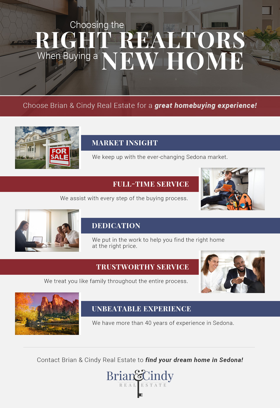 choosing the right realtors infographic